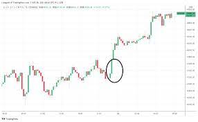Jun 14, 2021 · 毎年8月に行われる経済シンポジウム「ジャクソンホール会議」で、frbのパウエル議長が金融政策の修正を打ち出すのではないか？ という観測も出てきています。そうなら、株価の上昇は夏までではないかと見ます。 日本は「金融戦争」に負けるのか？ Eog3fzgypyyiom