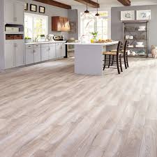 Comprising of melamine and fiber board this multilayer flooring resists stains, won't fade from sun, and is extremely impact resistant. Laminate Flooring New York Carpets Flooring