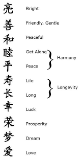 Japanese Words Meaning Chinese Symbol Tattoos Chinese Symbols Symbolic Tattoos