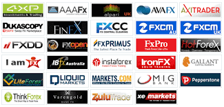 What Is The Best Forex Broker Forex Brokers Forex Brokers
