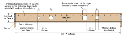 is a toilet drain permitted to run through i joists home