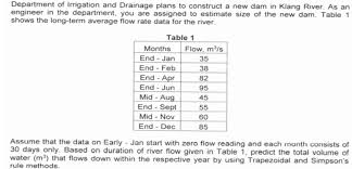 Mission of the northern provincial irrigation department is providing sustainable irrigation, flood control, drainage and salt water exclusion facilities by managing the schemes in provincial river basins. Solved Department Of Irrigation And Drainage Plans To Con Chegg Com
