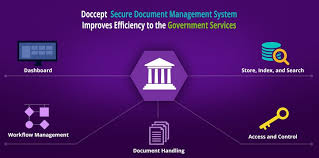 Electronic Document Management Software Allows Governments To Create Manage Store Their Documents With Images Document Management System Government Government Services