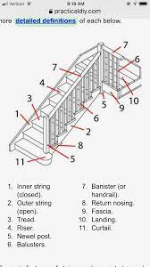 Ghim Của Storm Interiors Tren Stairs Bannister Cầu Thang