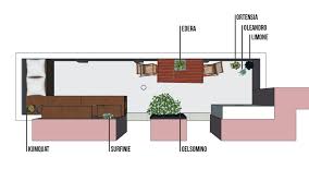 Portfolio arredare un balcone stretto e lungo architempore. Portfolio Arredare Un Balcone Stretto E Lungo Architempore