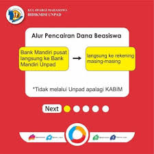 Sekitar pukul 3 sore saya telepon cs bukalapak dan masih dengan jawaban yang sama. Kabim Unpad Kabim Unpad Twitter