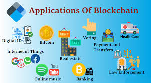 Practical applications of blockchain in the financial services industry include client screening and onboarding, recordkeeping, data blockchain technology promises to be the next major tidal wave of innovation. Applications Of Blockchain Technology By Kalyanicynixit Medium