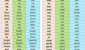 Pin On 100 Words