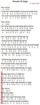 Blog Yang Menyajikan Kumpulan Not Angka Lagu Pianika Piano Suling Gitar Recorder Lirik Lagu Indonesia Sampai Lagu Mancanegara Lirik Lagu Pianika Not Musik