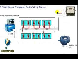 The static transfer switch is suitable for indoor use only. 3 Phase Manual Changeover Switch Wiring Diagram Generator Transfer Switch Hindi Urdu Youtube