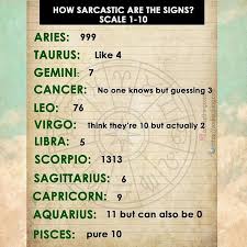 Aries and cancer love compatibility. How Sarcastic Is Your Sign Capricorn Multiply That Times Like 1000 And We Good Sternzeichen Horoskop Zeichen