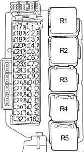 The fuse box diagram for the 1994 nissan altima is often located on the inside cover of the fuse box. 2006 Nissan Quest Fuse Diagram Wiring Diagram Bite Hard Bite Hard Amarodelleterredelfalco It