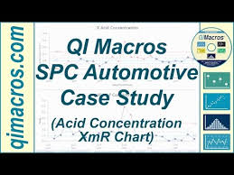 spc automotive case study acid concentration xmr chart