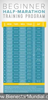 For November Beginner Half Marathon Training Schedule Beginner Half Marathon Training Half Marathon Training Schedule Half Marathon Training Schedule Beginner