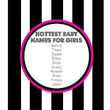 Are you searching for names for your (baby) boy? Go Ask Mum Trendiest Baby Names For 2016 Go Ask Mum