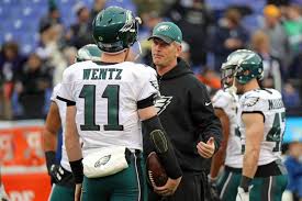 Which jersey number will carson wentz choose in indianapolis? Colts Michael Pittman Jr Won T Give Carson Wentz His No 11 Jersey Phillyvoice