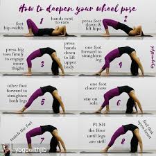 Deepen Wheel Pose Yoga Backbend Yoga Tutorial Yoga Tips