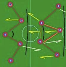 We did not find results for: Periode 1950 An Dua Modifikasi Sistem Wm Di Indonesia