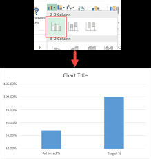 How To Create A Thermometer Chart In Excel