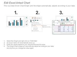 Combo Chart Powerpoint Slide Templates Download Powerpoint