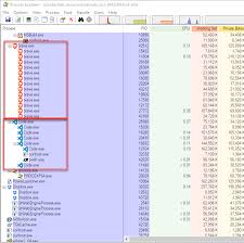 This package is necessary for win 32 c/c++ applications. Microsoftedge Bountysource