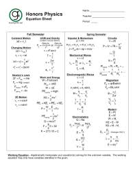 High School Physics Equation Sheet High School Free