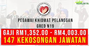 Pegawai pertanian gred g41 4. Kkm Buka 147 Kekosongan Jawatan Pegawai Khidmat Pelanggan Gred N19 2021 Minima Spm Layak Memohon Salam Kerjaya