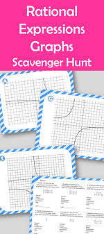 Characteristics Of Graphs Of Rational Expressions Asymptotes Holes Etc Rational Expressions High School Math Activities Algebraic Expressions