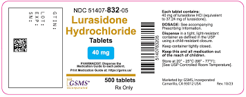 Image result for Lurasidone