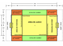 Resultados, fixtures, noticias, institucionales y mucho más. Balonmano Playa Wikipedia La Enciclopedia Libre