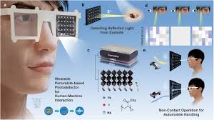 Perovskite‐Based Smart Eyeglasses as Noncontact Human–Computer Interaction 