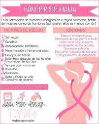 Cancerdemama Danyvaladezm Nutricion Dieta Nutriologa Word Search Puzzle Words Photo
