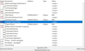 Registration on or use of this site constitutes acceptance of our terms. Greedfall Fearless Cheat Engine