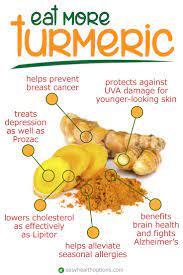 T T Health And Fitness Turmeric Vs Saffron