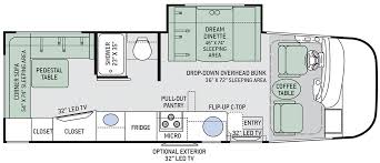 Thor 25 1 Axis Floor Plan Class A Motorhomes Motorhome Used Class A Motorhomes