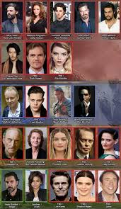 It is scheduled for release in theaters on october 1, 2021. Tried To Fill In The Blanks In The Dune 2020 Cast Boxed In Red Any Better Ideas Names In Comments If Needed 9gag