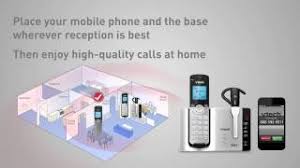 A digital subscriber line (dsl) broadband connection uses the wiring placed for phone services to provide click connect to the internet to utilize the new internet connection on your system. 2 Handset Connect To Cell Answering System With Cordless Headset Ds6671 3 Vtech Cordless Phones