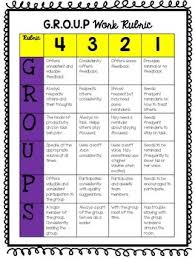 group work rubric and anchor chart