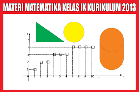 Check spelling or type a new query. Materi Matematika Kelas 11 Sma Kurikulum 2013 Semester 1 2 Lengkap
