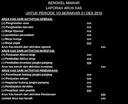 Sebelumnya mari kita singgung sedikit tentang laporan arus kas. Laporan Arus Kas Metode Langsung Akuntansi Itu Mudah