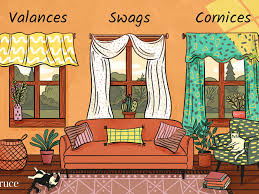 Kitchen, kids, nursery, dining room valances sewpanache 5 out of 5 stars (1,758) $ 14.00. Differences Between Valances Swags And Cornices