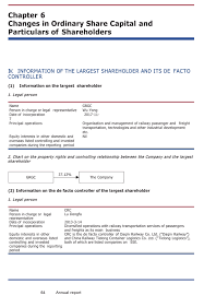 Form 6 K Guangshen Railway Co For Apr 02