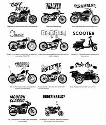 Different Styles Motorcycle Types Cafe Racer Motorcycle Classic Motorcycles
