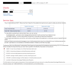 If you need a lot of names or addresses to test your application then you should use our api. How To Identify Fake Loan Documents Online Lending Fraud Management