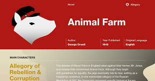 Animal Farm Character Analysis Course Hero