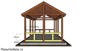 Calculator acoperis tigla metalica in 4 ape. Ø§Ù„Ø±ÙˆØ§Ø¦ÙŠ Ø§Ù„Ù†Ø¨ÙŠÙ„ Ù…Ù‚ÙŠØ§Ø³ Proiect Foisor Lemn Oceanbreezeadventure Com
