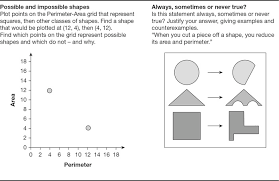 *please note that, unless you enable allow. Handbook Of Formative Assessment In The Disciplines