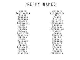 I 39 M Notoriously Bad At Naming Characters So This Will Come In Handy For Myself And Anybody Else With Similar Prob Preppy Names Book Writing Tips Baby Names