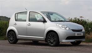 Perodua sales sdn bhd (glenmarie branch) lot 14 & 16, jalan juruhebah u1/50, temasya industrial park, phase 2, glenmarie, 40150 shah alam, selangor darul ehsan, malaysia fax: Perodua Europe Sales Figures