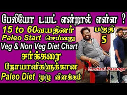 Paleo Diet Tamil Ep 5 Veg Non Veg Diet Chart Age 15 To 50 Above Paleo Diet Full Explanation